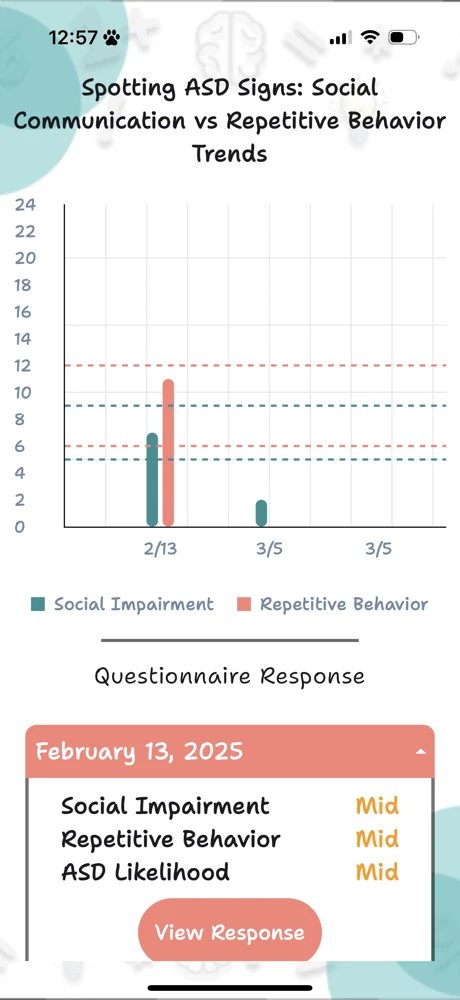 MindPark app screenshot 4